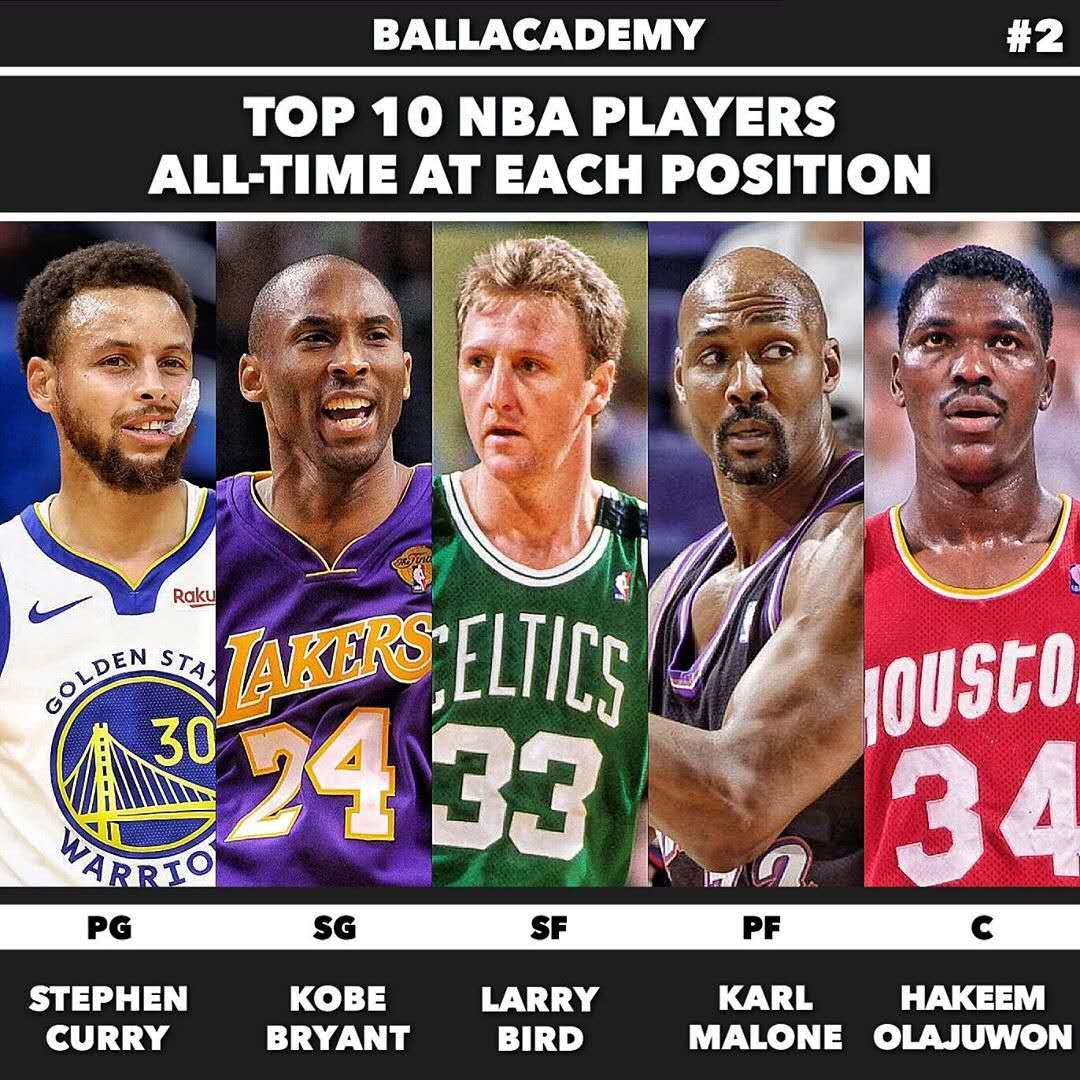 的多样性 的多样性