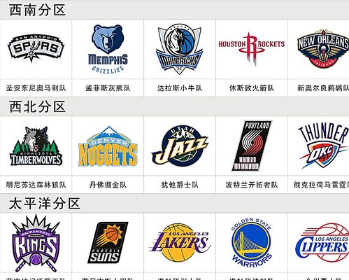 詹姆斯的职