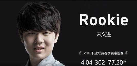 先入为主的