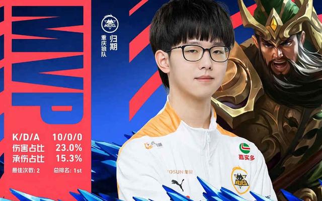 技术特点 技术特点